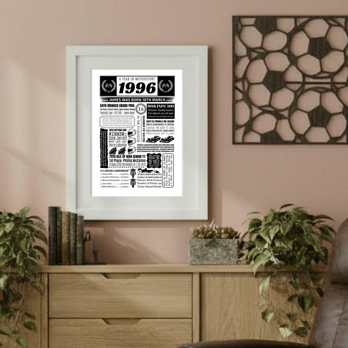 1996 Personalised 30th Birthday Motorsport Print - The Word Shack