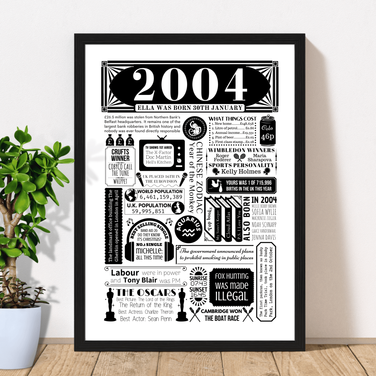 2004 21st Birthday Fact Poster | Personalised Year You Were Born Print Gift - The Word Shack