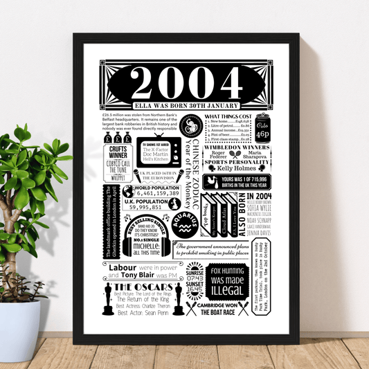 2004 21st Birthday Fact Poster | Personalised Year You Were Born Print Gift - The Word Shack