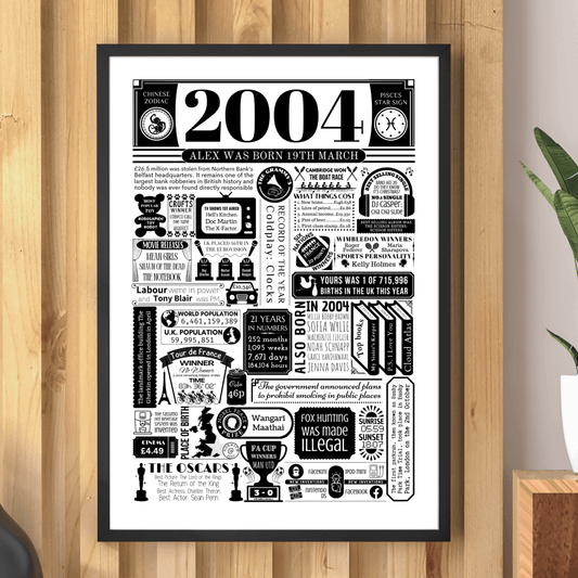2004 Birthday Fact Poster | Personalised 21st Birthday Gift - The Word Shack