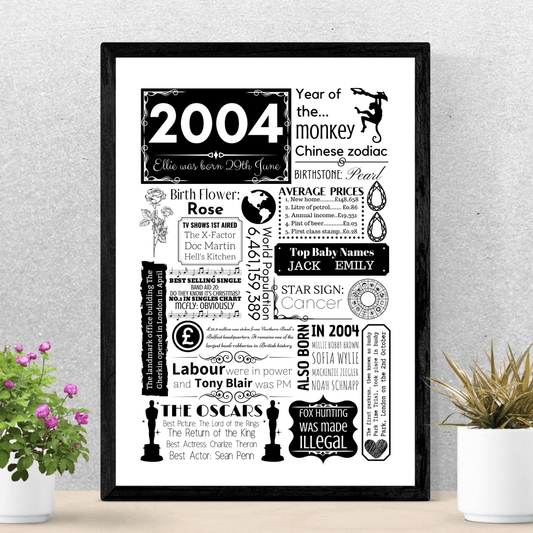 2004 Birthday Fact Poster | Personalised 21st Birthday Gift for Women - The Word Shack