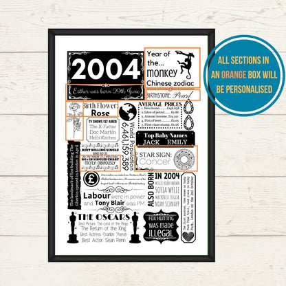 2004 Birthday Fact Poster | Personalised 21st Birthday Gift for Women - The Word Shack