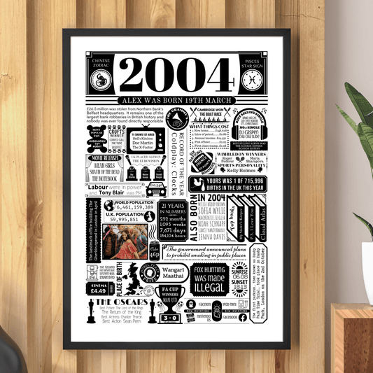 2004 Birthday Fact Poster with Photo | Personalised 21st Birthday Gift - The Word Shack