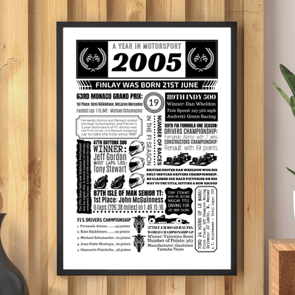 2005 Personalised 21st Birthday Motorsport Print - The Word Shack