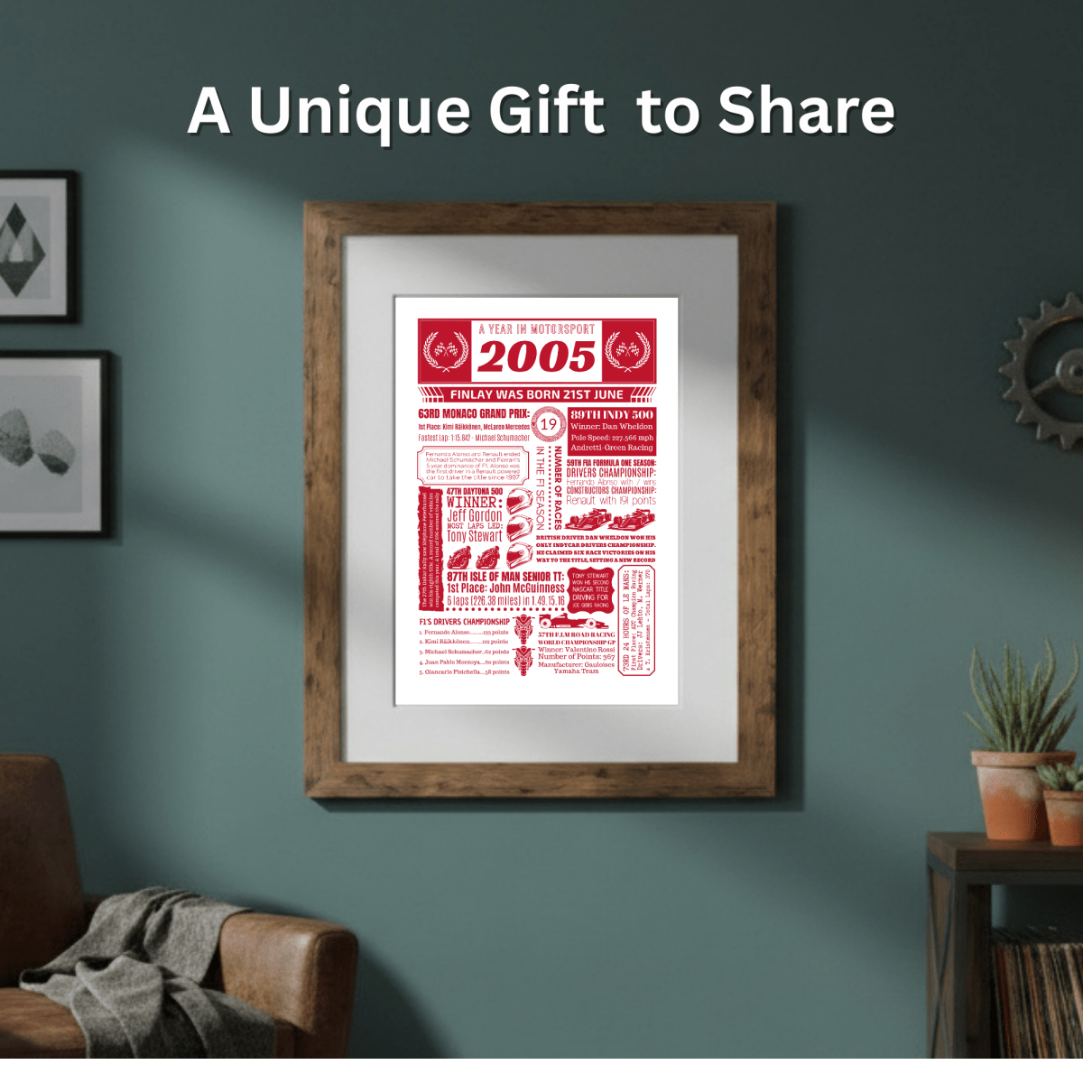 2005 Personalised 21st Birthday Motorsport Print - The Word Shack