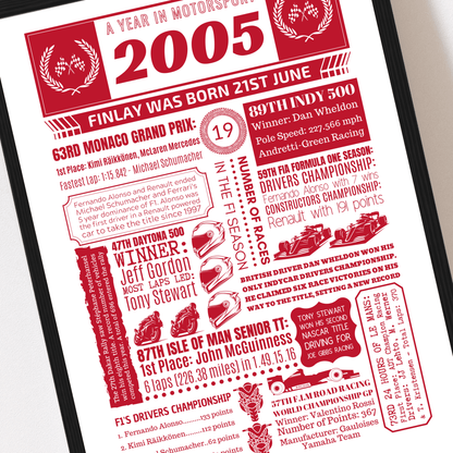 2005 Personalised 21st Birthday Motorsport Print - The Word Shack
