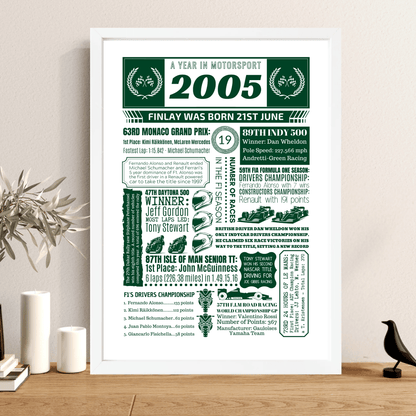 2005 Personalised 21st Birthday Motorsport Print - The Word Shack
