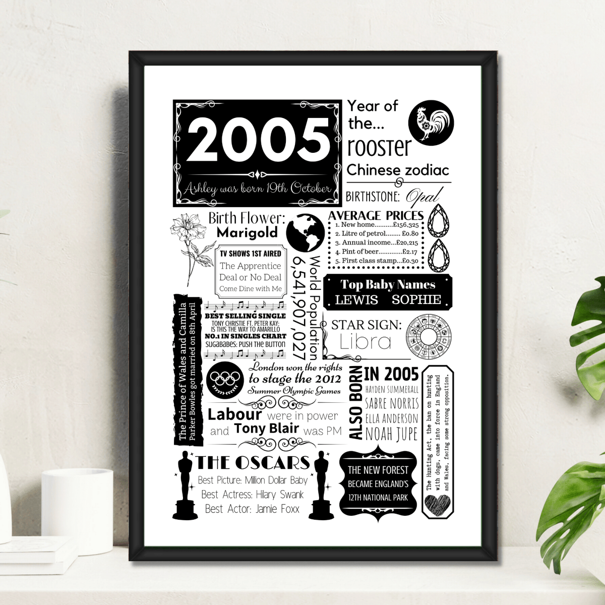 2005 Personalised 21st Birthday Print - Birth Flower Design - The Word Shack