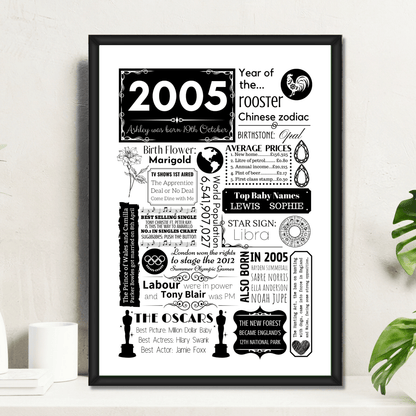 2005 Personalised 21st Birthday Print - Birth Flower Design - The Word Shack