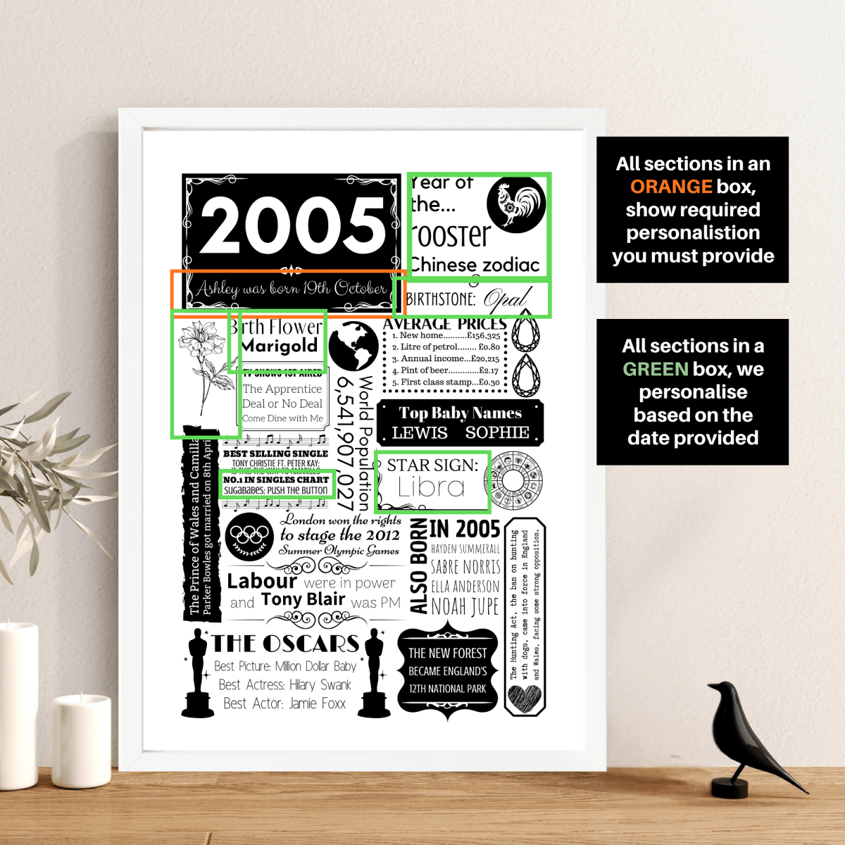 2005 Personalised 21st Birthday Print - Birth Flower Design - The Word Shack