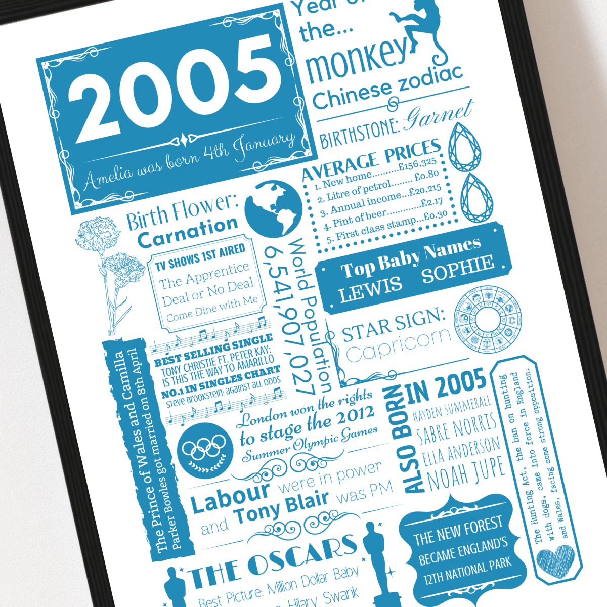 2005 Personalised 21st Birthday Print - Birth Flower Design - The Word Shack