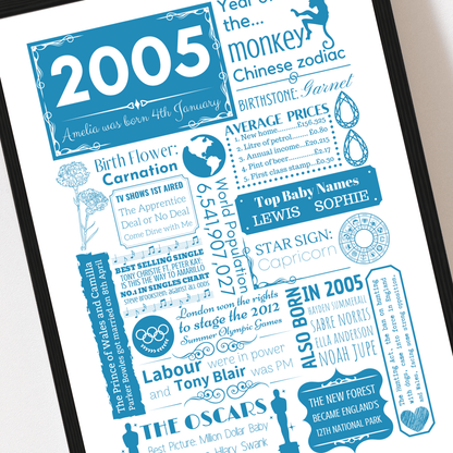 2005 Personalised 21st Birthday Print - Birth Flower Design - The Word Shack