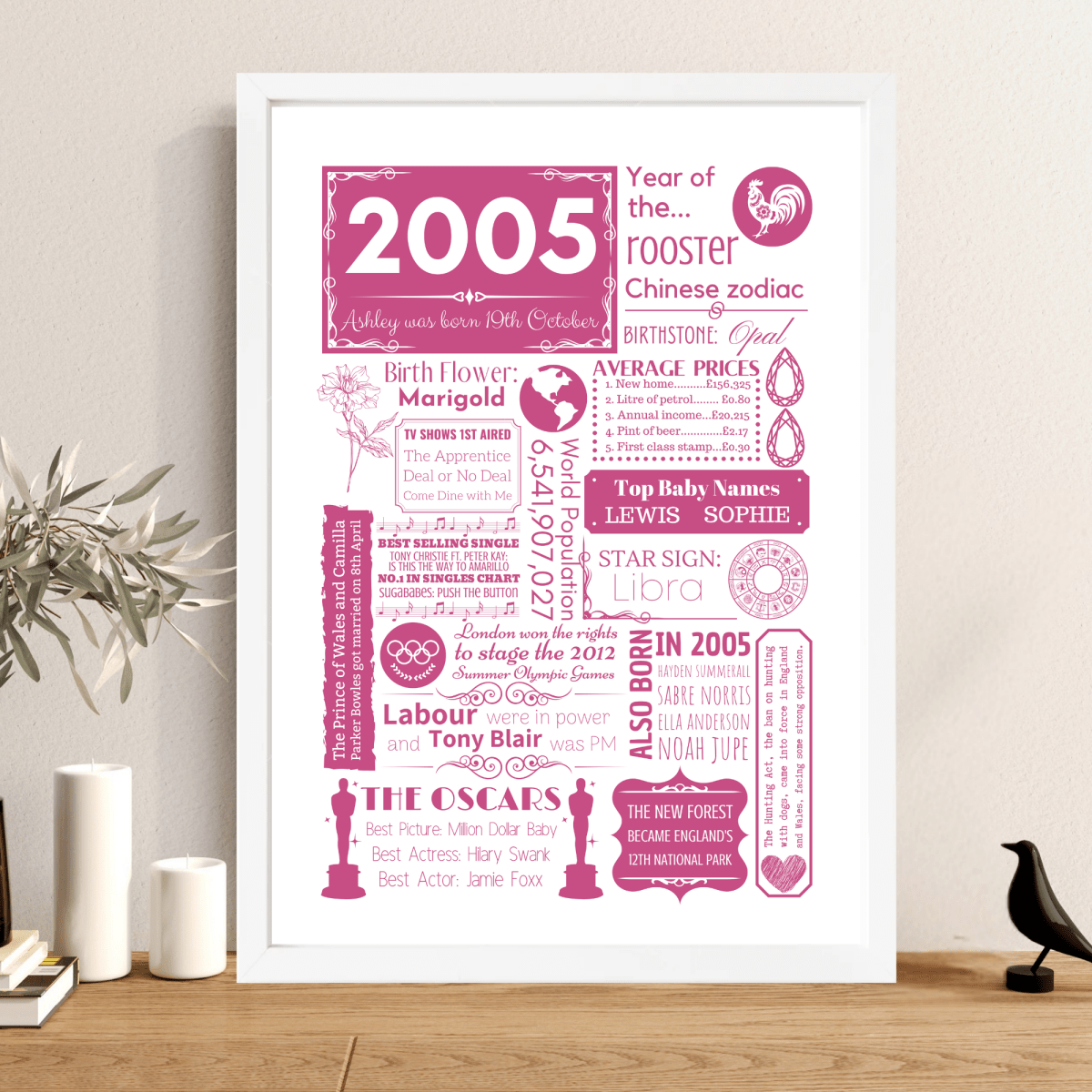 2005 Personalised 21st Birthday Print - Birth Flower Design - The Word Shack