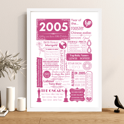 2005 Personalised 21st Birthday Print - Birth Flower Design - The Word Shack
