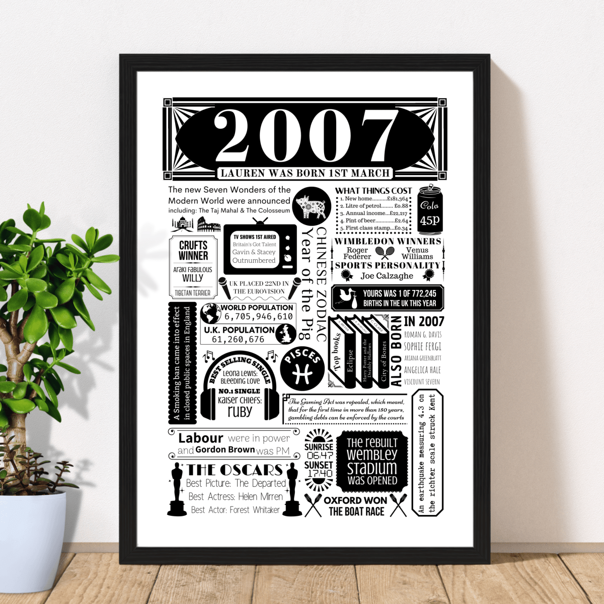 2007 18th Birthday Fact Poster | Personalised Year You Were Born Gift - The Word Shack