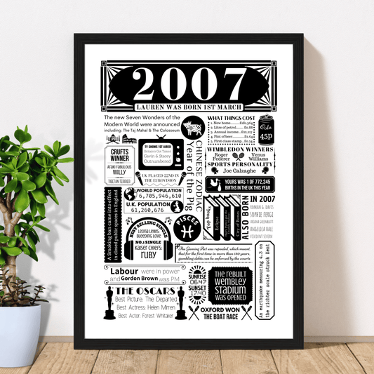 2007 18th Birthday Fact Poster | Personalised Year You Were Born Gift - The Word Shack