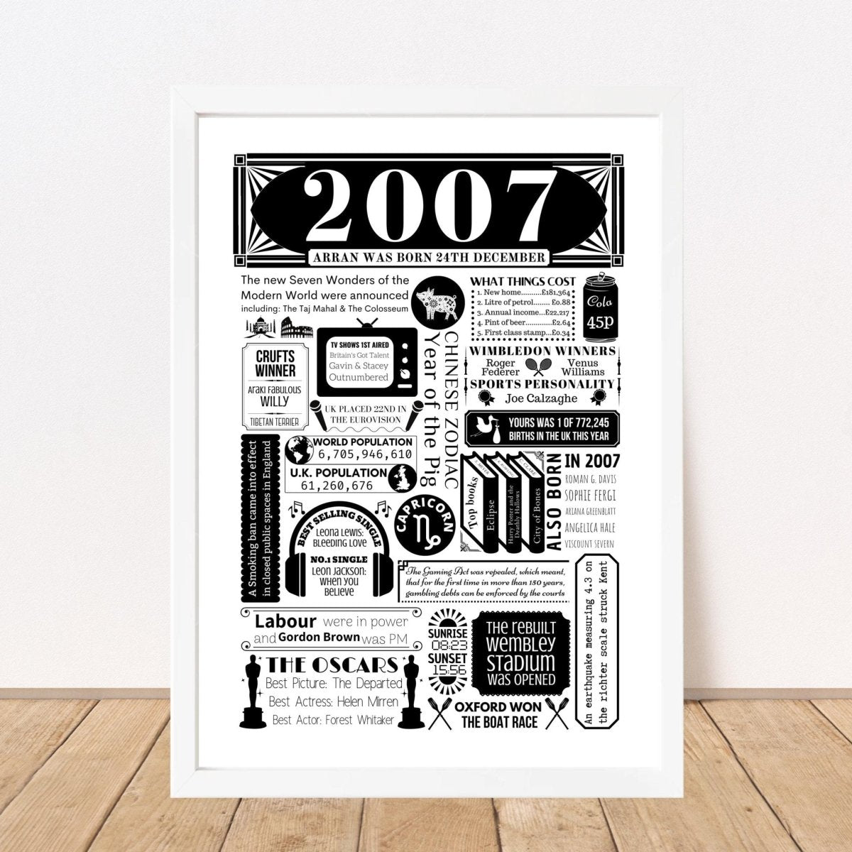 2007 18th Birthday Fact Poster | Personalised Year You Were Born Gift - The Word Shack
