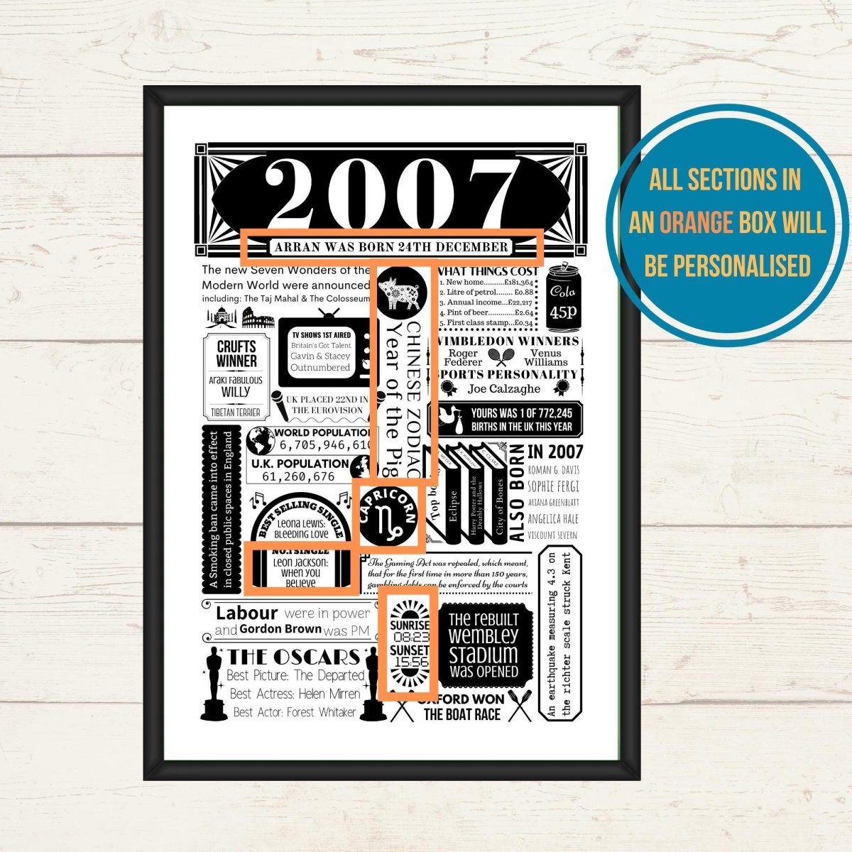 2007 18th Birthday Fact Poster | Personalised Year You Were Born Gift - The Word Shack