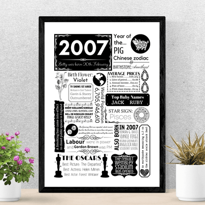 2007 Birthday Fact Poster | Personalised 18th Birthday Gift - The Word Shack
