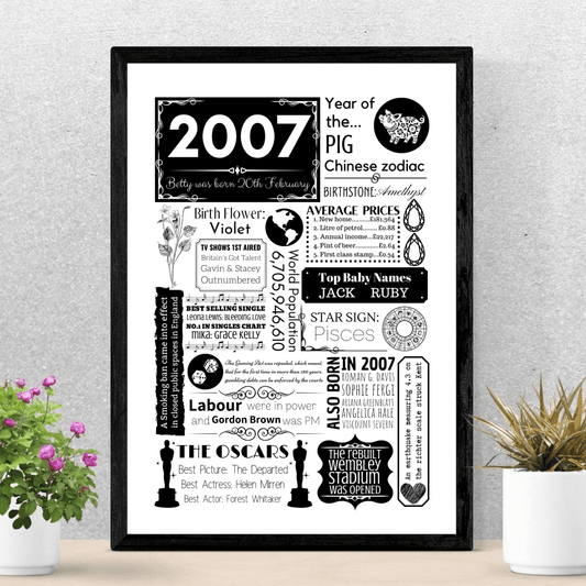 2007 Birthday Fact Poster | Personalised 18th Birthday Gift - The Word Shack