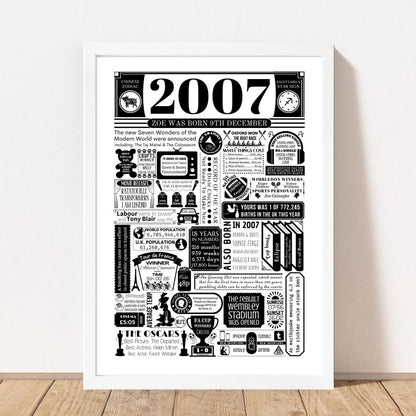2007 Birthday Fact Poster | Personalised 18th Birthday Gift - The Word Shack