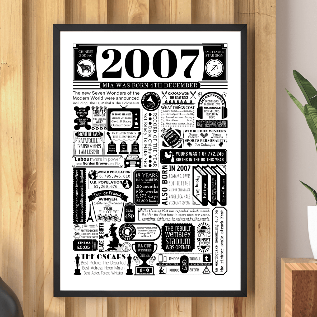 2007 Birthday Fact Poster | Personalised 18th Birthday Gift - The Word Shack