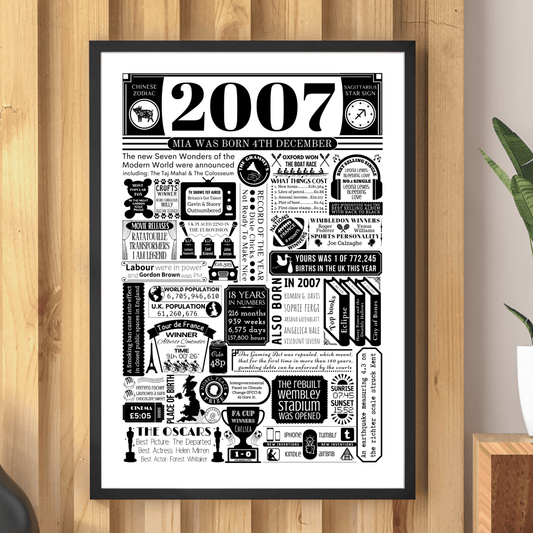2007 Birthday Fact Poster | Personalised 18th Birthday Gift - The Word Shack