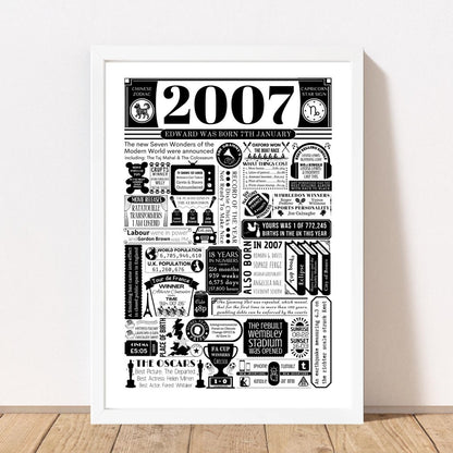 2007 Birthday Fact Poster | Personalised 18th Birthday Gift - The Word Shack