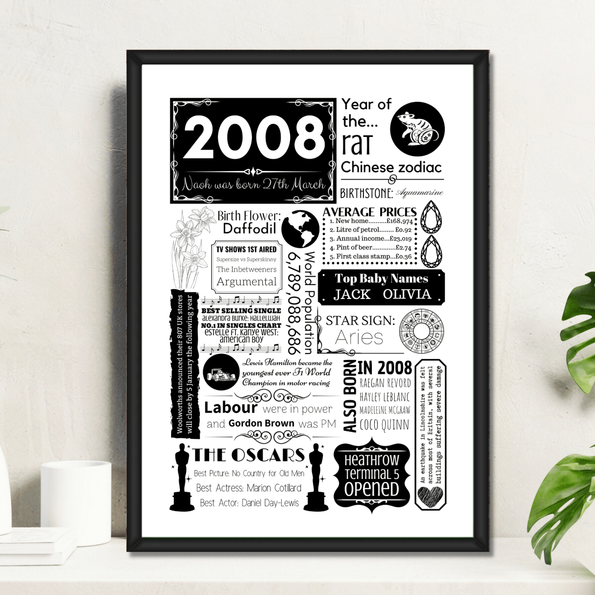 2007 Personalised 18th Birthday Print - Birth Flowe Design - The Word Shack