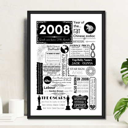 2007 Personalised 18th Birthday Print - Birth Flowe Design - The Word Shack