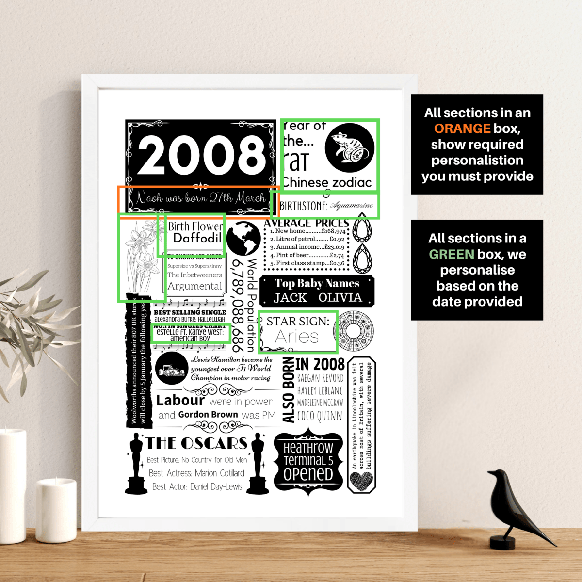 2007 Personalised 18th Birthday Print - Birth Flowe Design - The Word Shack