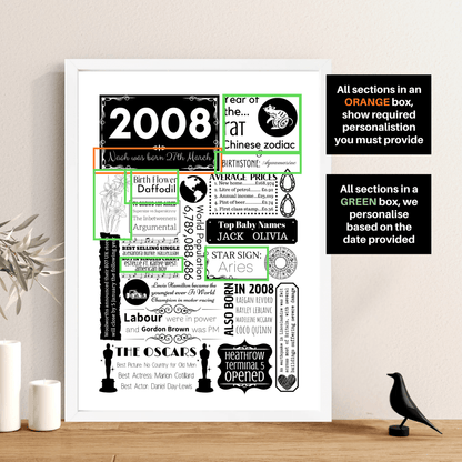 2007 Personalised 18th Birthday Print - Birth Flowe Design - The Word Shack