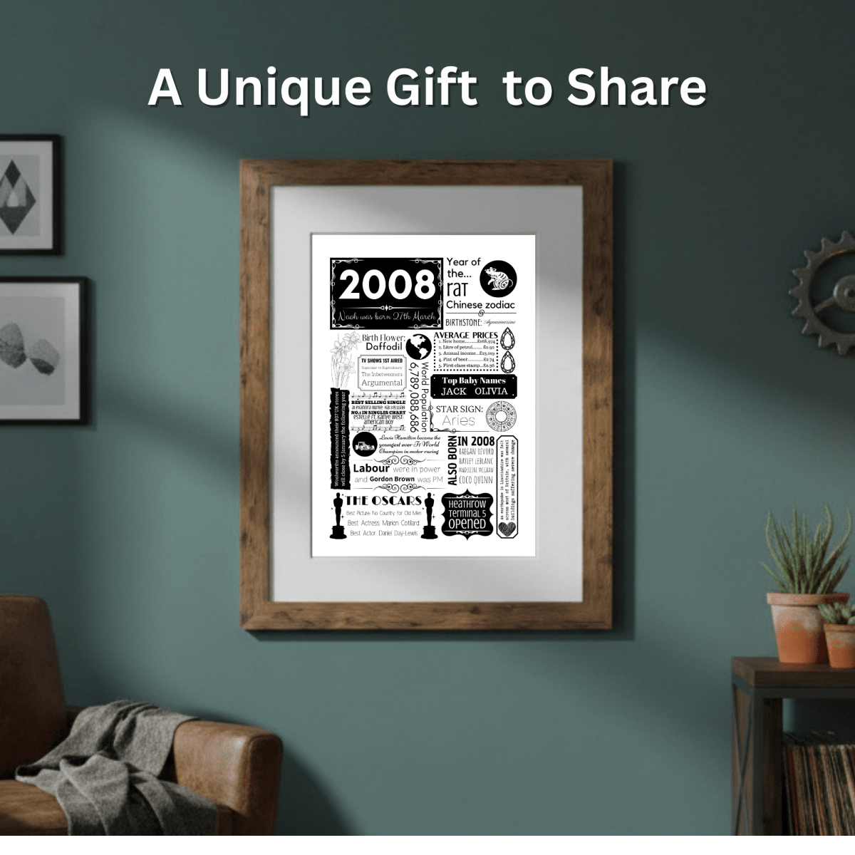 2007 Personalised 18th Birthday Print - Birth Flowe Design - The Word Shack