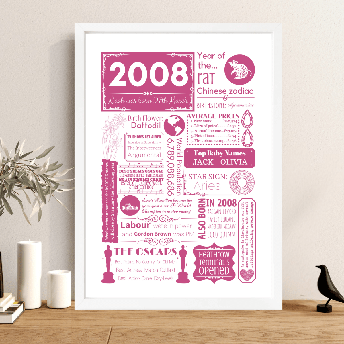 2007 Personalised 18th Birthday Print - Birth Flowe Design - The Word Shack