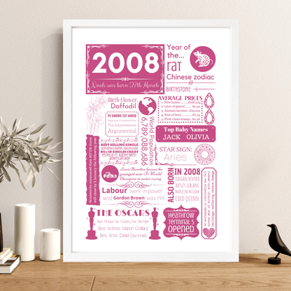 2007 Personalised 18th Birthday Print - Birth Flowe Design - The Word Shack