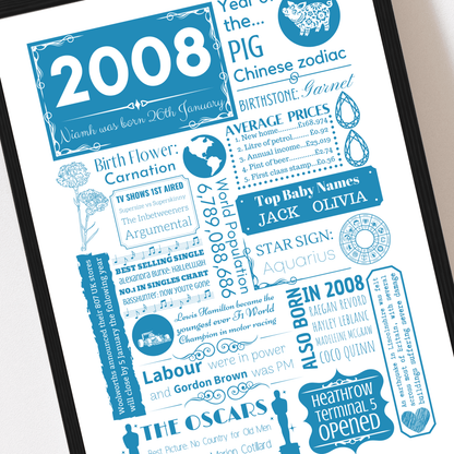 2007 Personalised 18th Birthday Print - Birth Flowe Design - The Word Shack