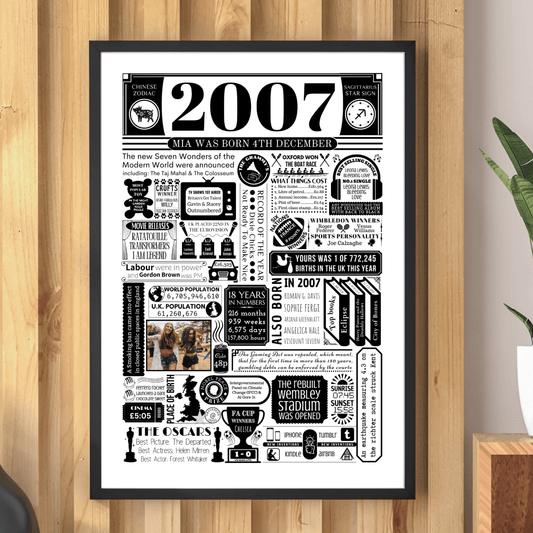 2007 Personalised Birthday Poster with Photo | Year You Were Born 18th Birthday Gift - The Word Shack