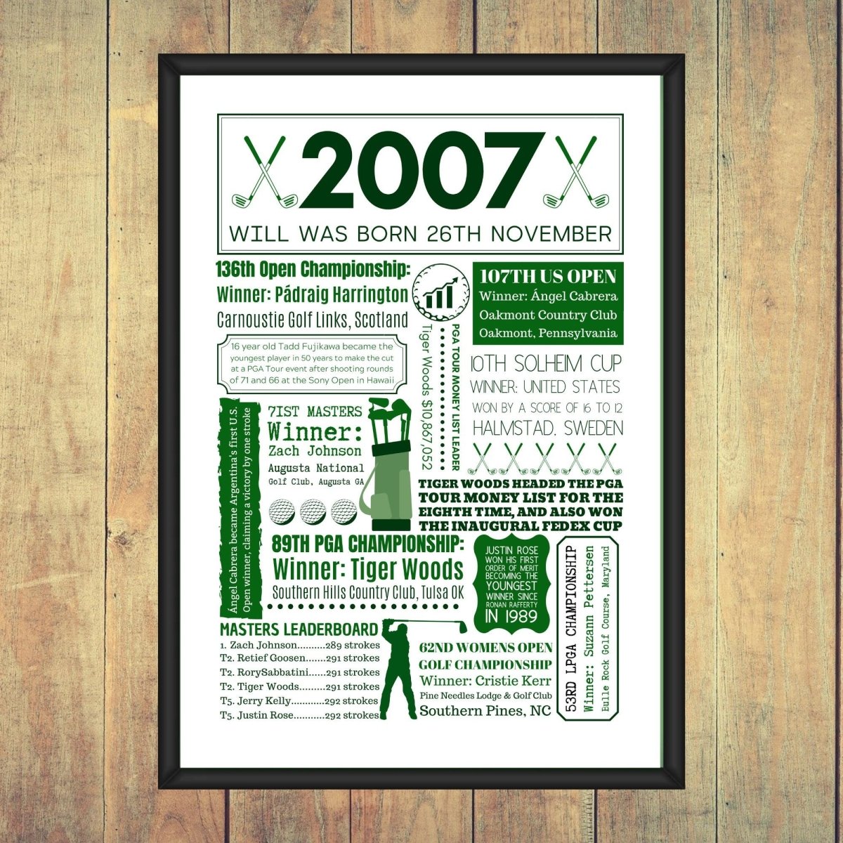2007 Personalised Golf Fact Print | 18th Birthday GIft - The Word Shack