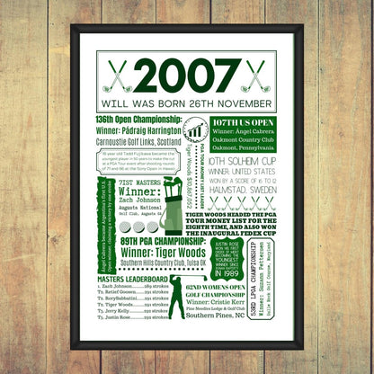 2007 Personalised Golf Fact Print | 18th Birthday GIft - The Word Shack