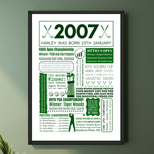 2007 Personalised Golf Fact Print | 18th Birthday GIft - The Word Shack