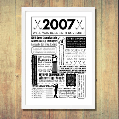 2007 Personalised Golf Fact Print | 18th Birthday GIft - The Word Shack