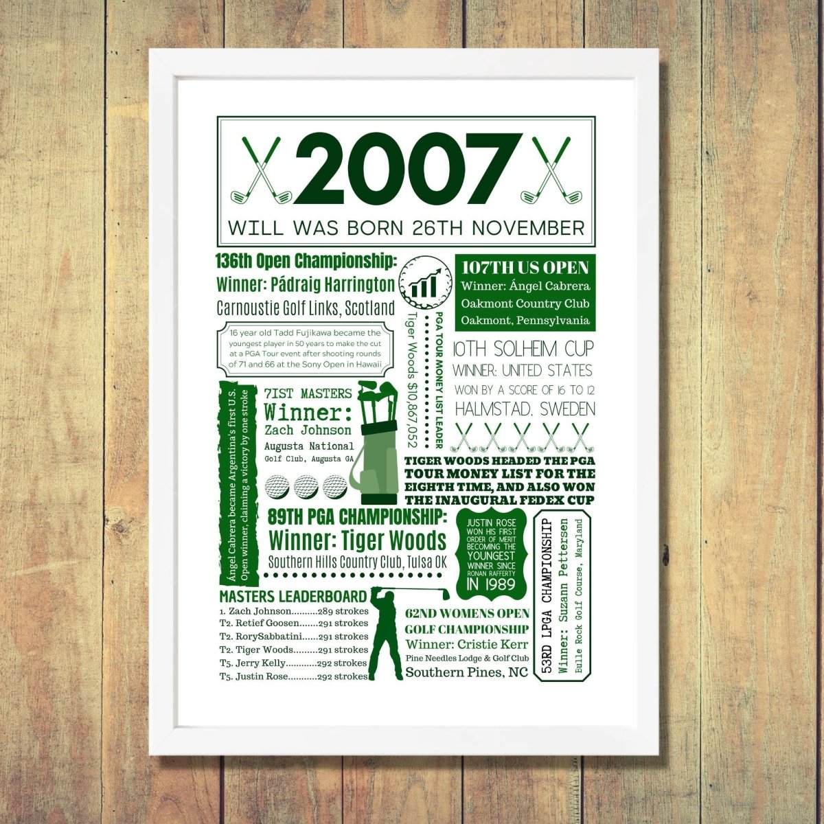 2007 Personalised Golf Fact Print | 18th Birthday GIft - The Word Shack