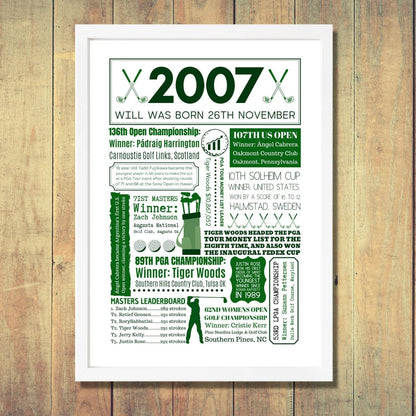 2007 Personalised Golf Fact Print | 18th Birthday GIft - The Word Shack
