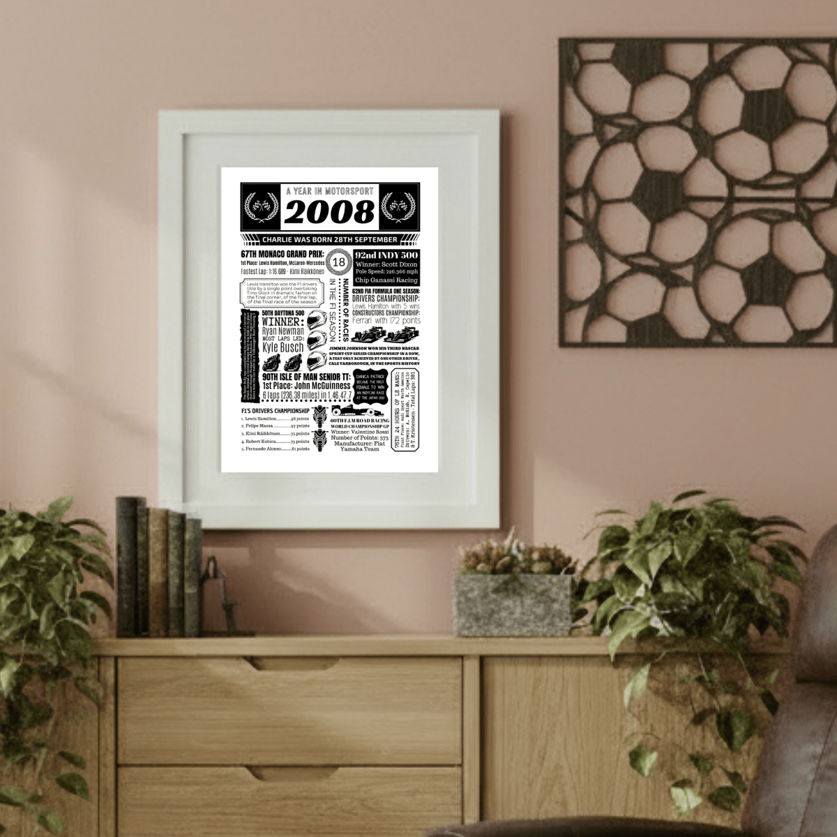 2008 Personalised 18th Birthday Motorsport Print - The Word Shack