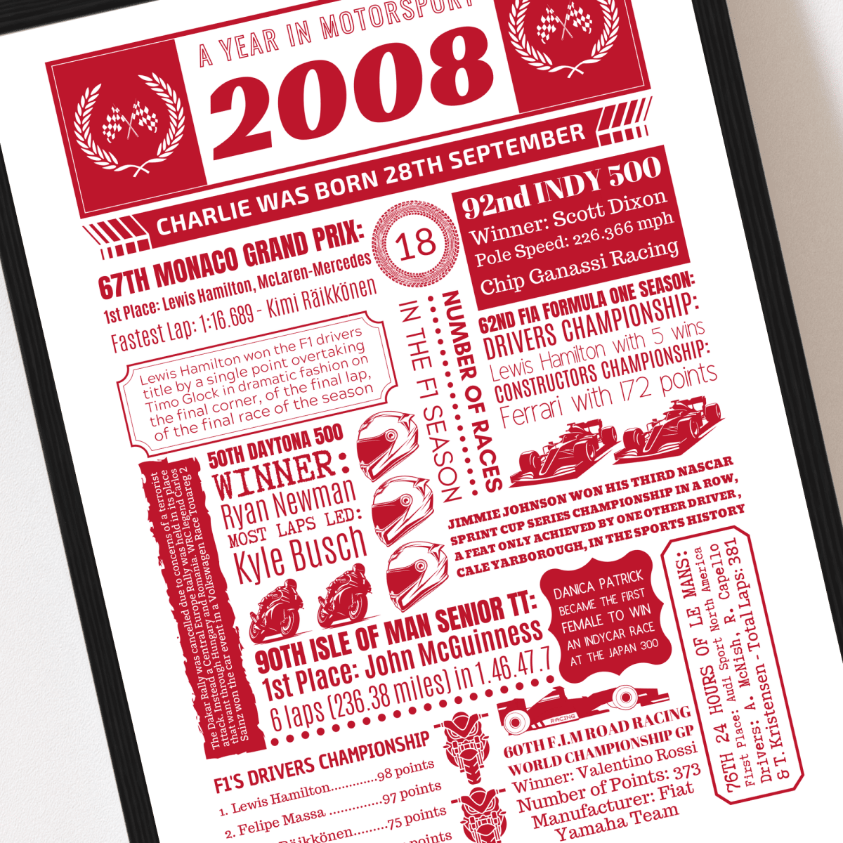 2008 Personalised 18th Birthday Motorsport Print - The Word Shack