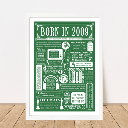 2009 16th Birthday Fact Poster | Personalised with Facts from Year You Were Born Print - The Word Shack