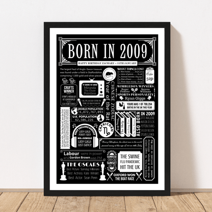 2009 16th Birthday Fact Poster | Personalised with Facts from Year You Were Born Print - The Word Shack