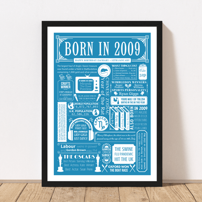 2009 16th Birthday Fact Poster | Personalised with Facts from Year You Were Born Print - The Word Shack