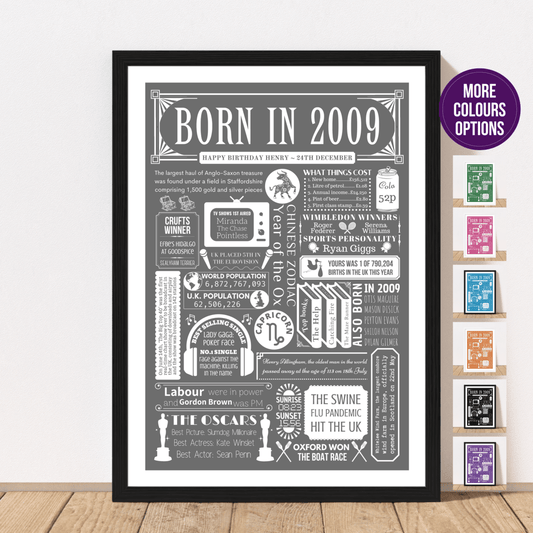 2009 16th Birthday Fact Poster | Personalised with Facts from Year You Were Born Print - The Word Shack