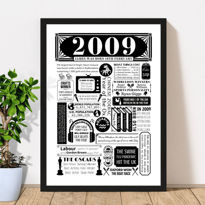 2009 16th Birthday Fact Poster | Personalised Year You Were Born Print - The Word Shack